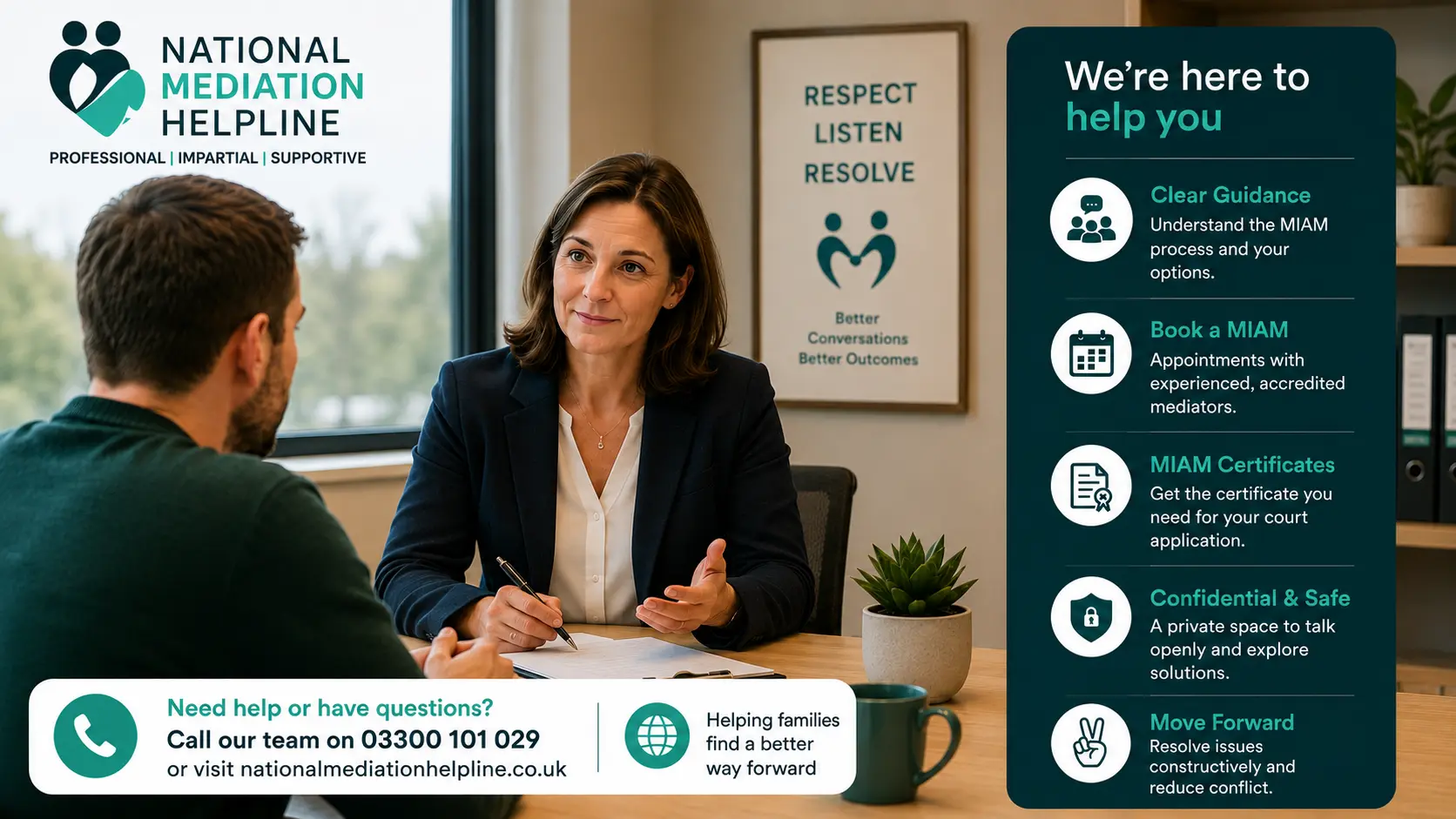 MIAM Exemptions Explained National Medaition Helpline UK East Sussex
