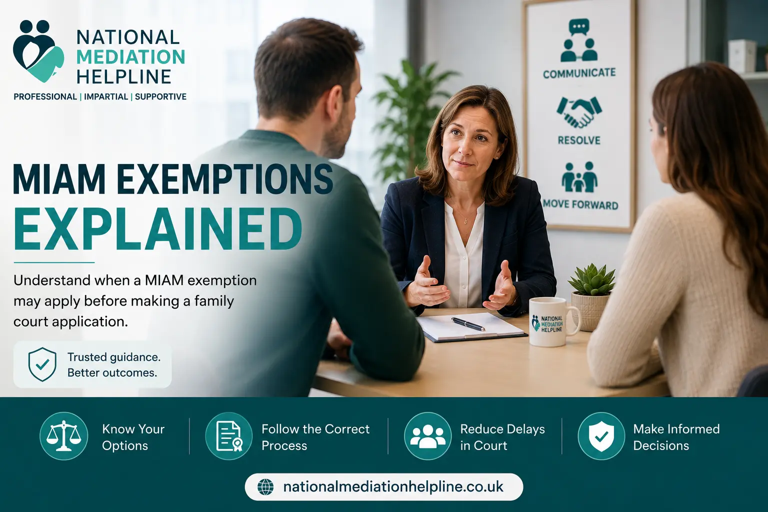 MIAM Exemptions Explained : What Happens If You Claim the Wrong MIAM Exemption in East Sussex, UK?