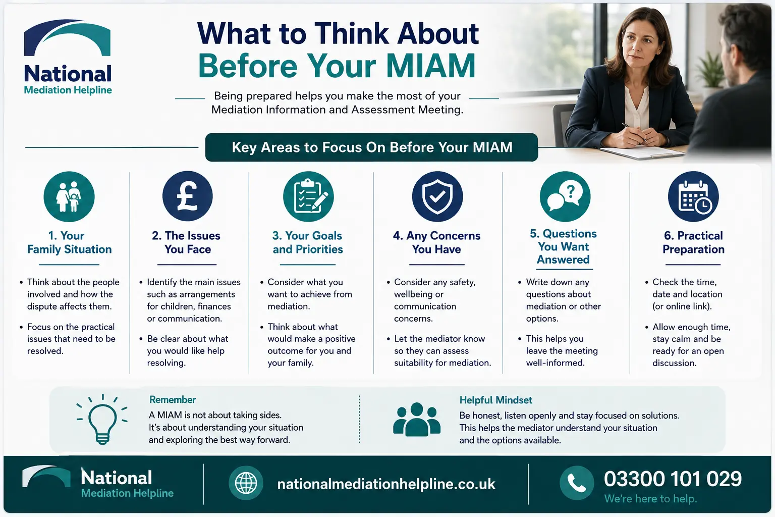 How to prepare for a miam in East Sussex What to think before miam